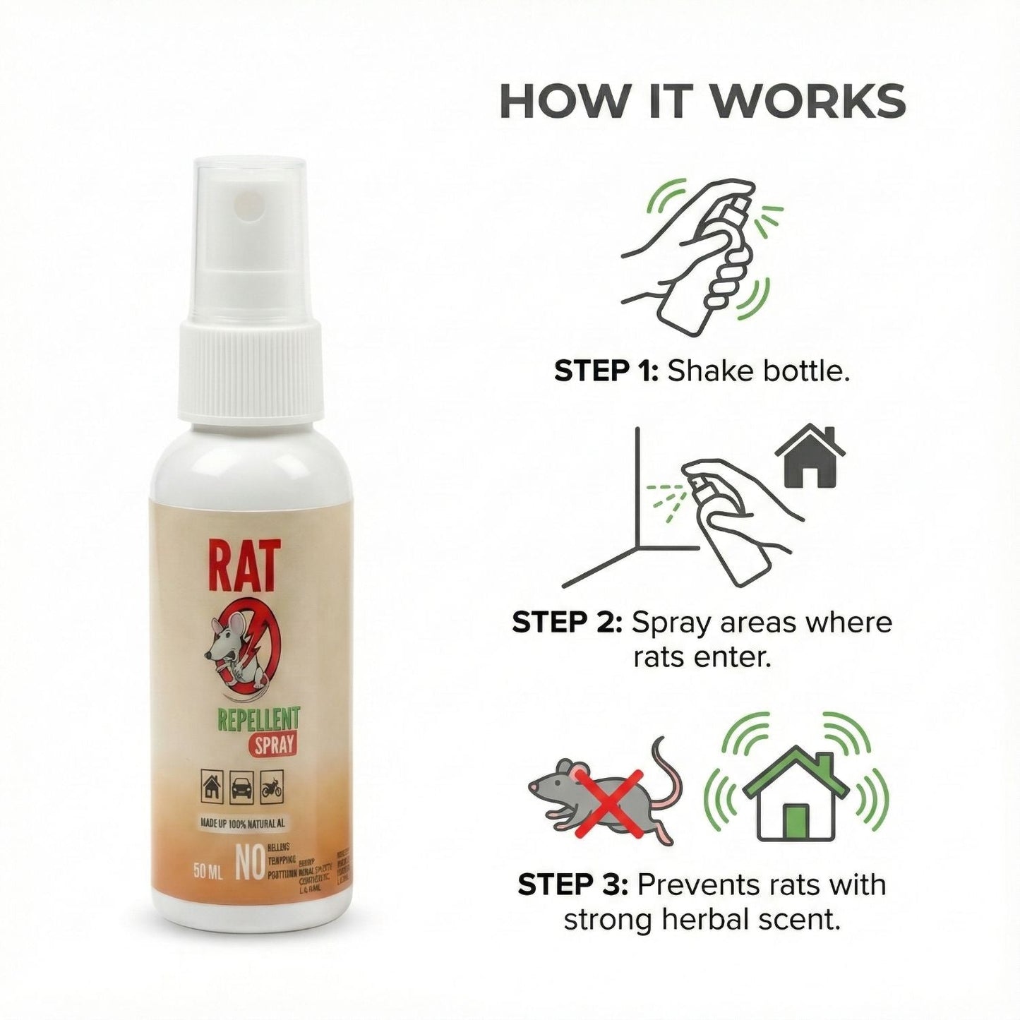 Rat Repellent Spreay 50ML (Pack of 3)