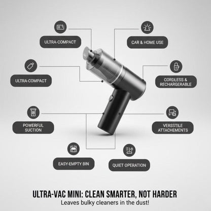 Vacuum Suction Cleaner- Portable Air Duster Wireless