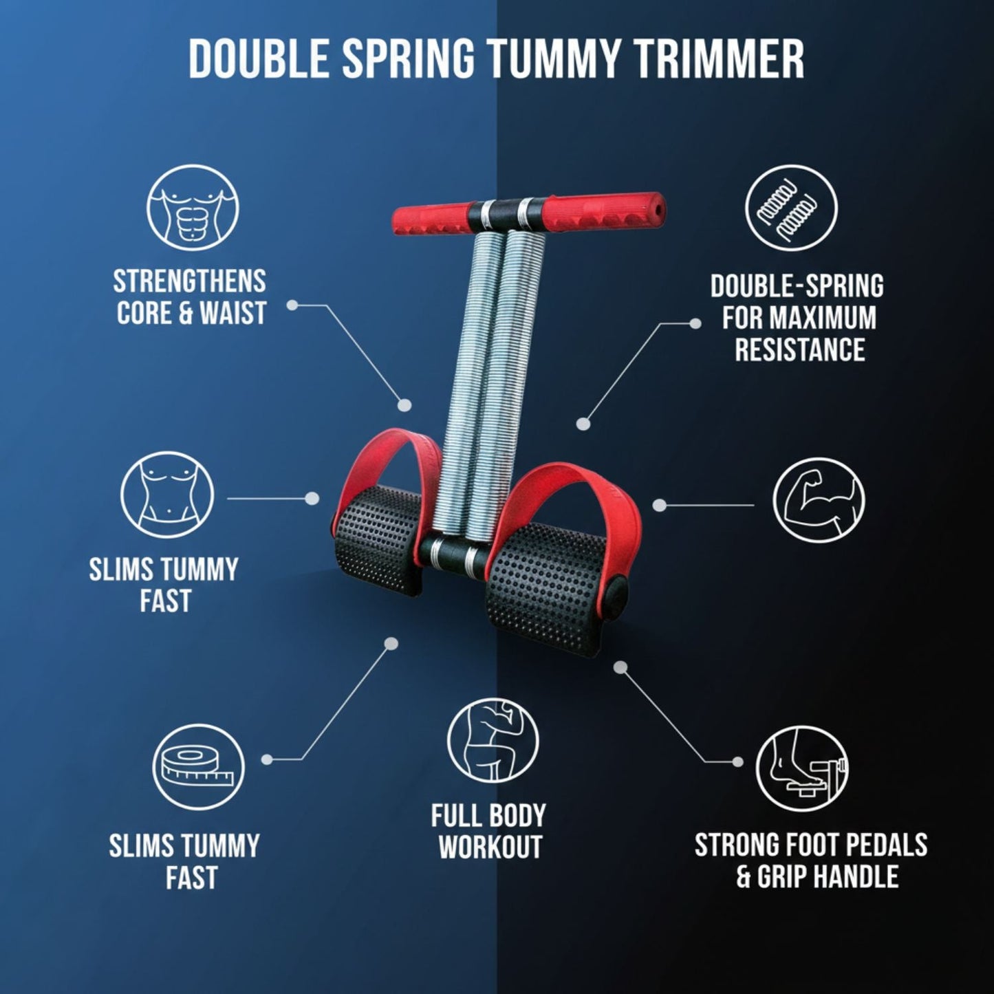 Gym Utility - Double Spring Tummy / Waist Trimmer Ab Exerciser